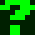 Avatar for DigitalDetective47 from gravatar.com