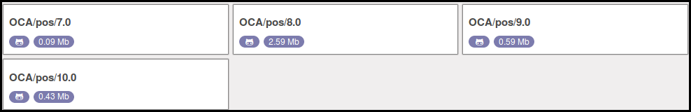 https://raw.githubusercontent.com/OCA/interface-github/12.0/github_connector/static/description/github_repository_branch_kanban.png