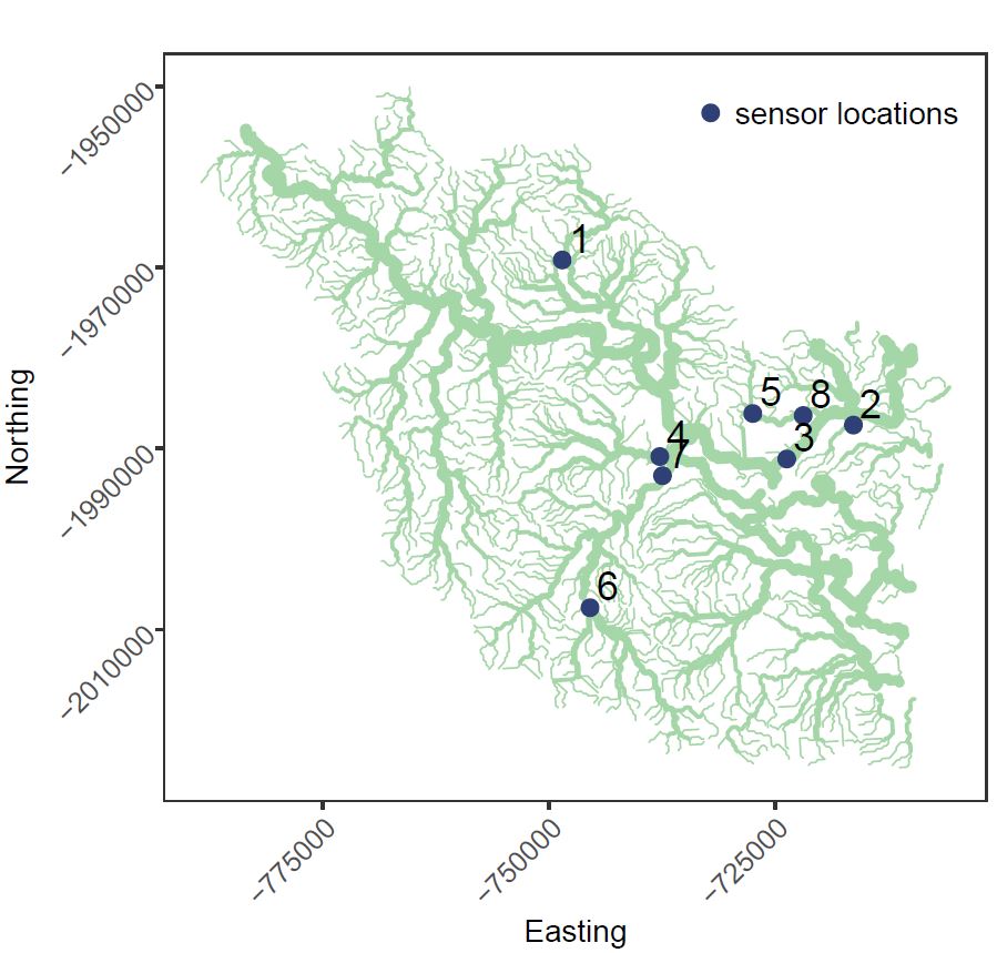 Herbert river sensor locations