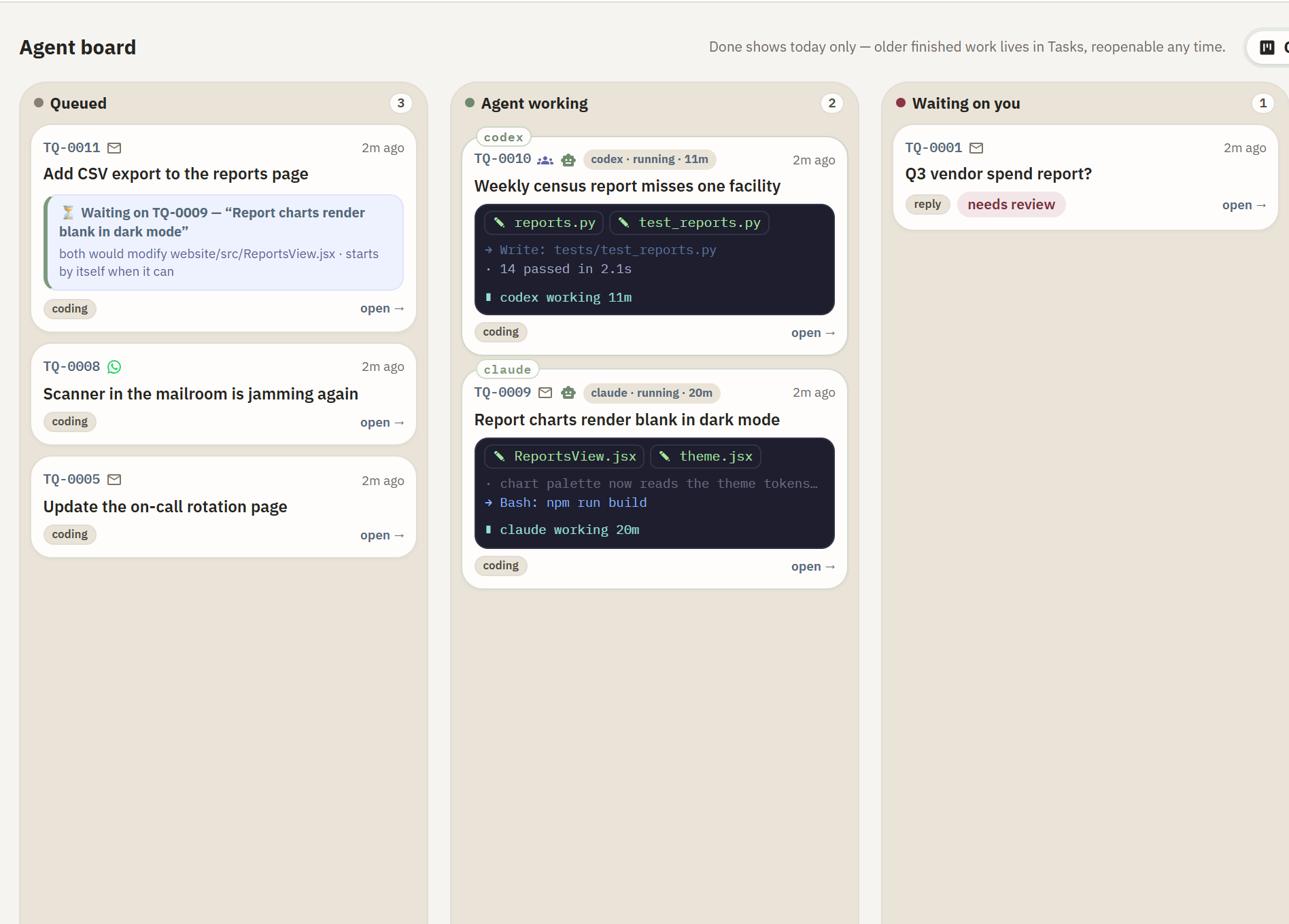 Two agents share one checkout: each working card shows the files ITS agent has modified (claude in the theme files, codex in the report code and its tests), and a third task waits in Queued with the reason written on the card — waiting on TQ-0009, both would modify ReportsView.jsx, starts by itself when it can