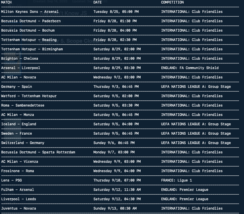 Football matches result