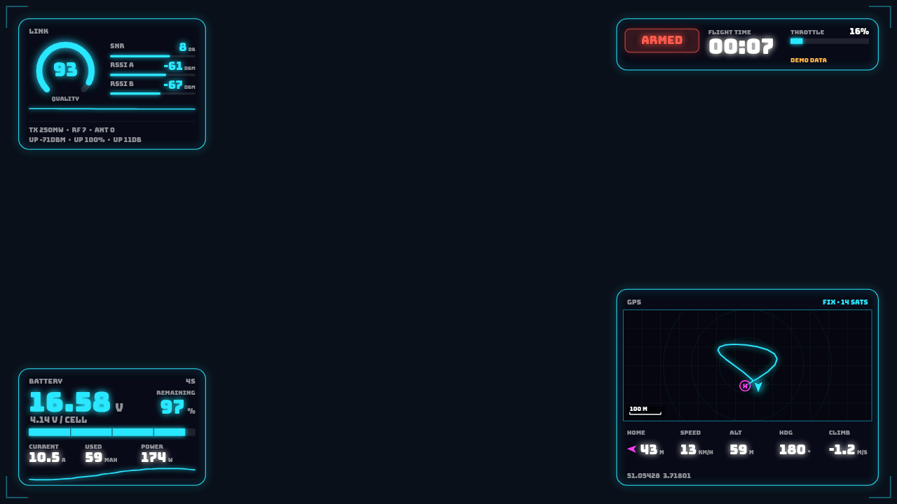 Telemetry HUD, neon