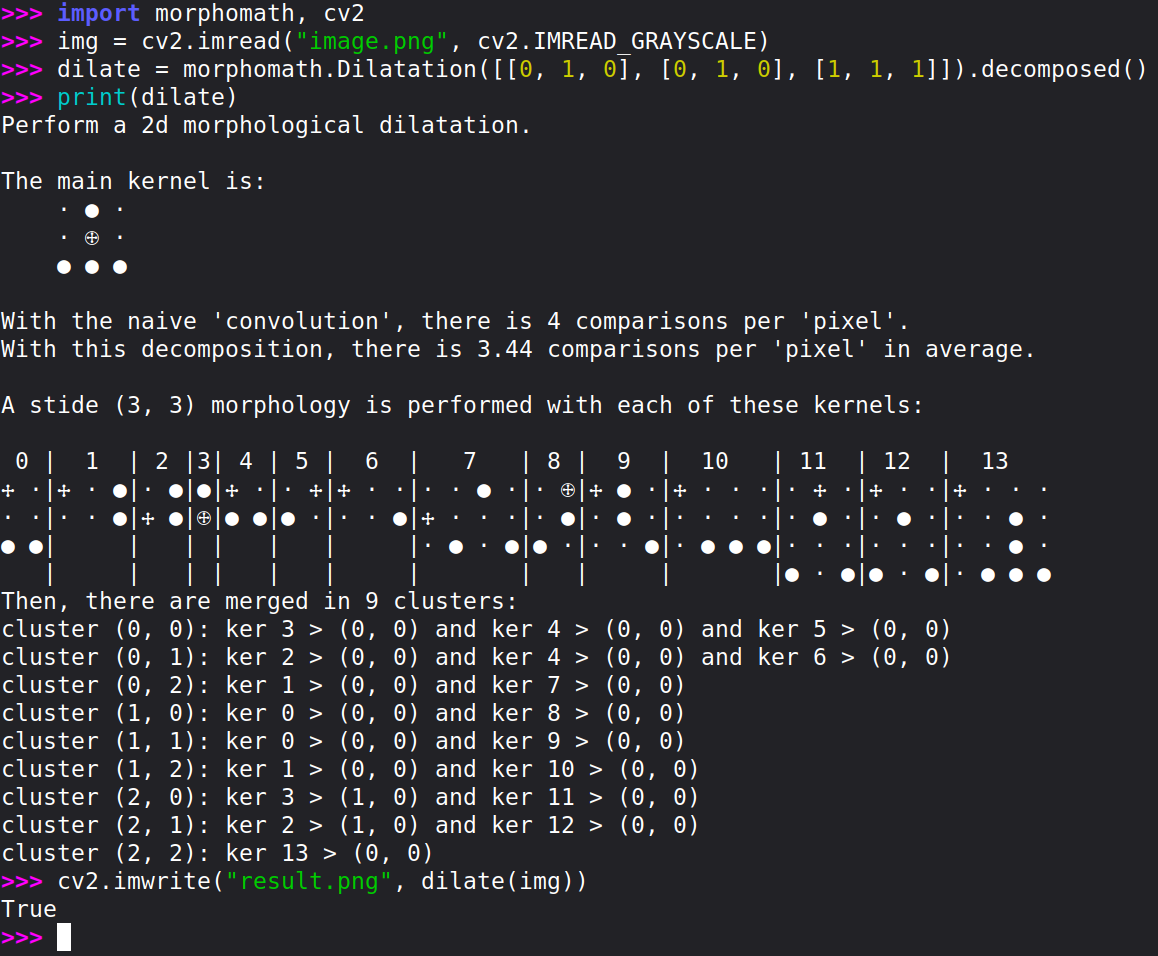 Example of kernel decomposition