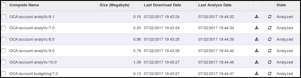 https://raw.githubusercontent.com/OCA/interface-github/12.0/github_connector/static/description/github_repository_branch_list.png