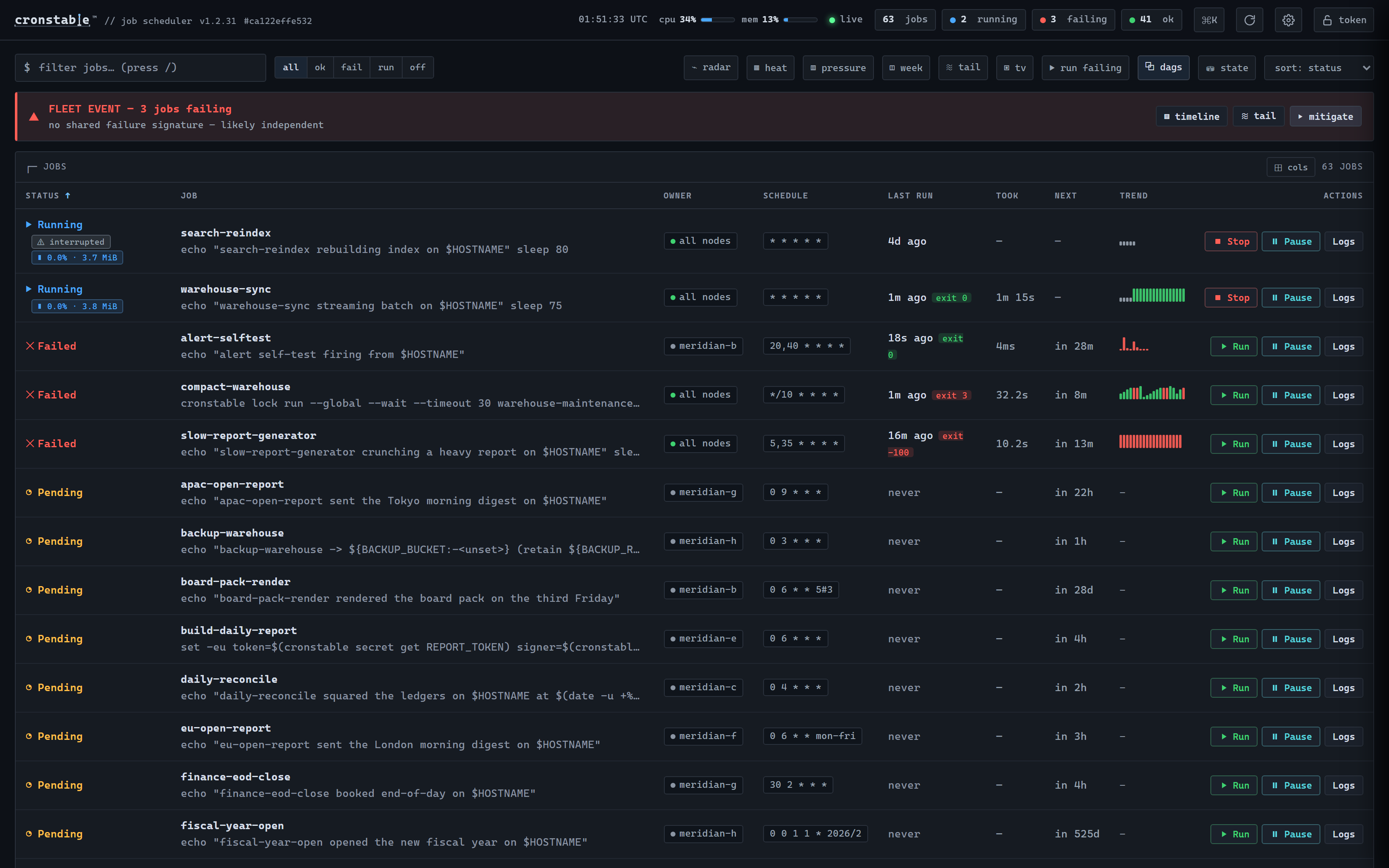 The dashboard in the flat modern theme