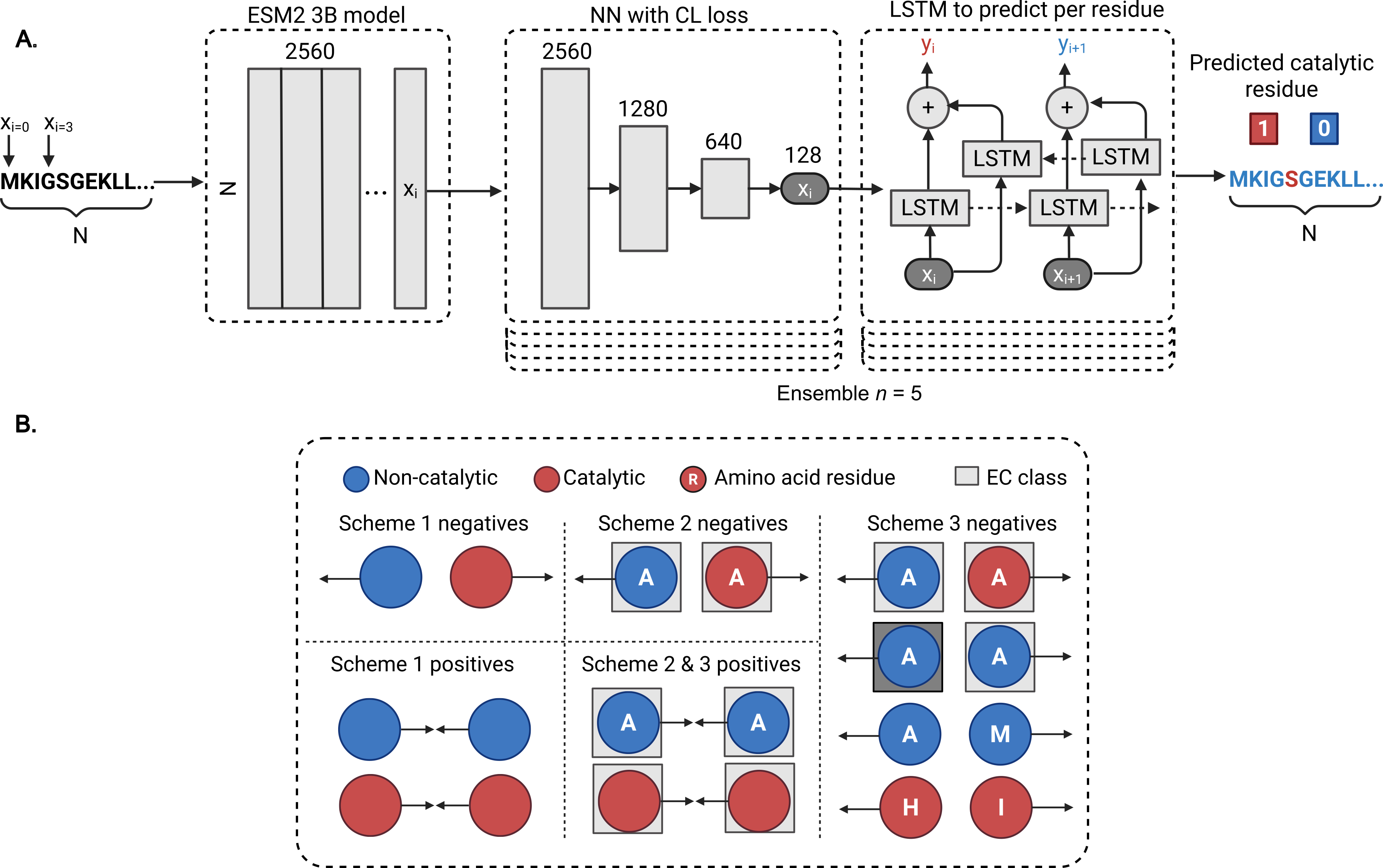 Panel_1_crisp_final_colours