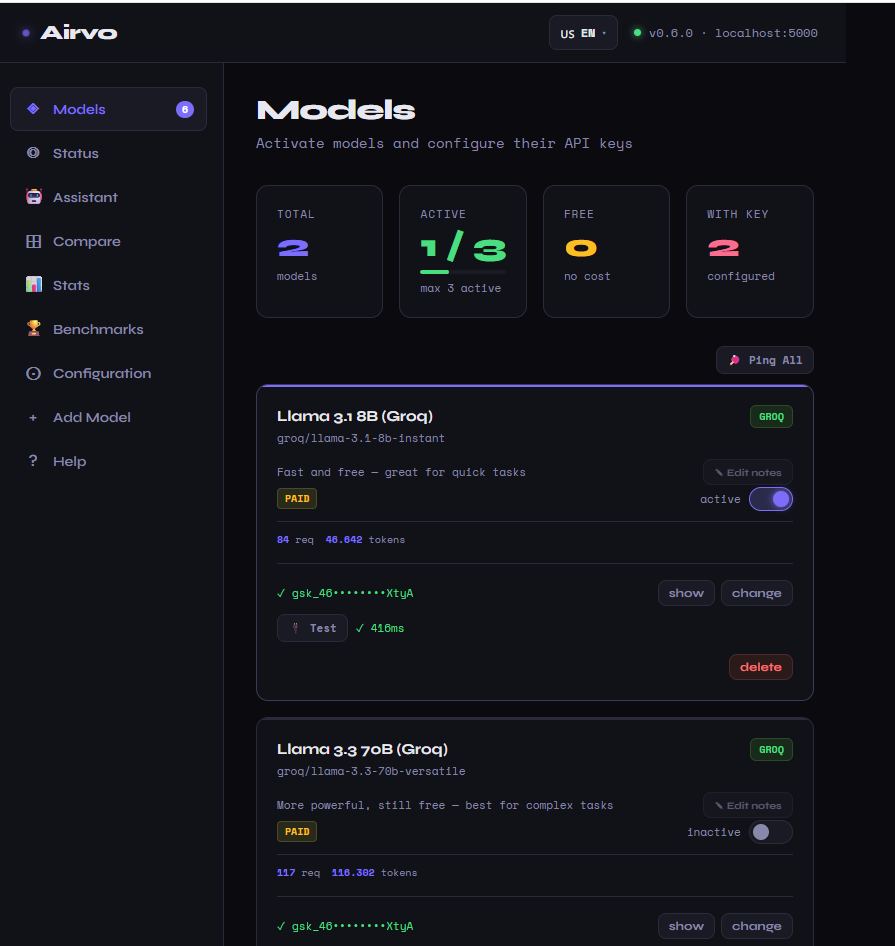 Airvo Dashboard - Models