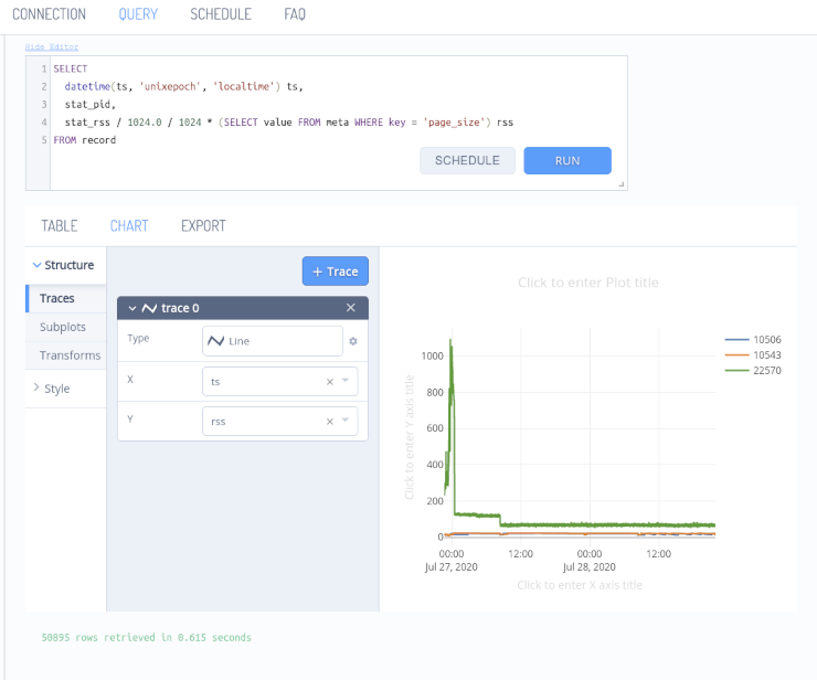 Plotly Falcon screenshot