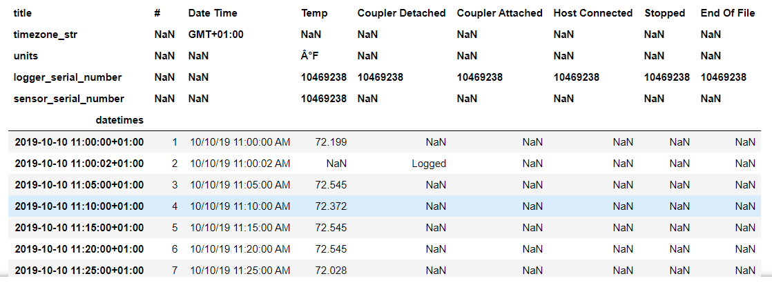 dataframe_screenshot