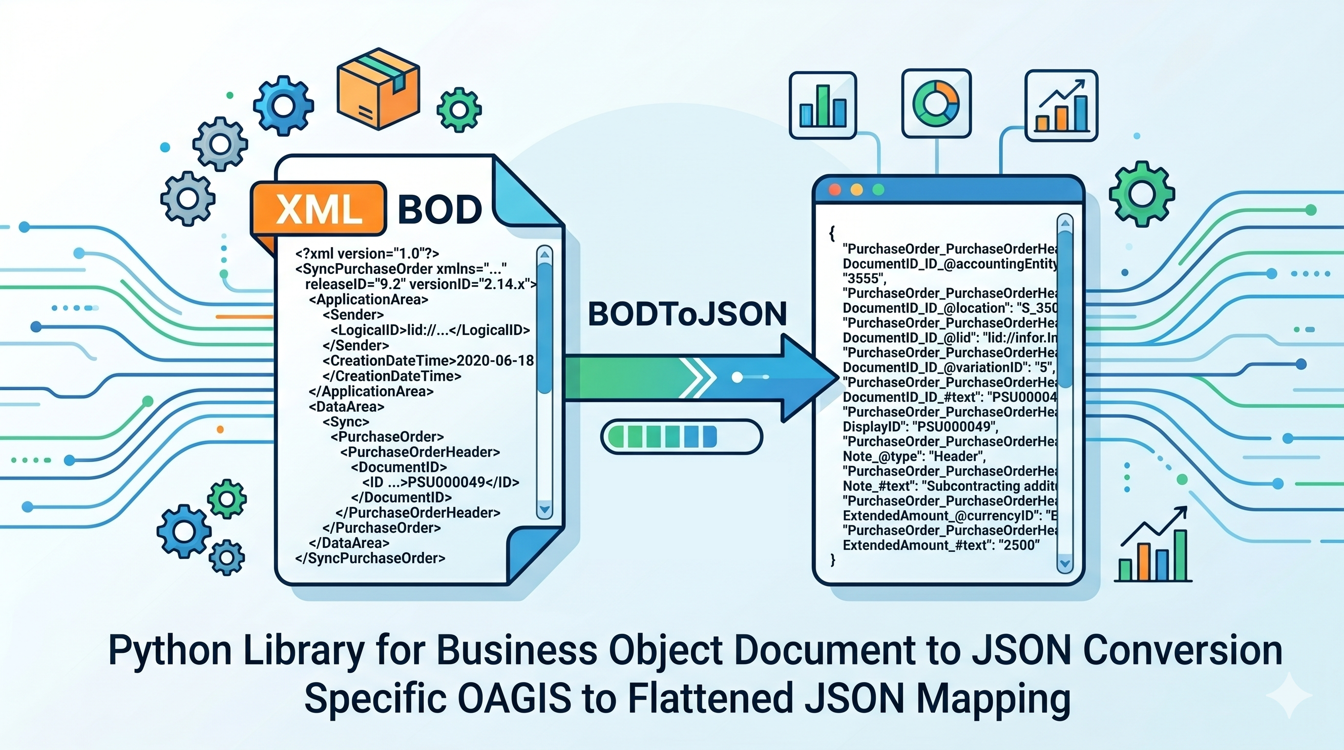 BOD2JSon