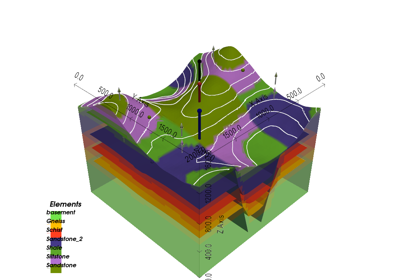 colormapped image plot thumbnail