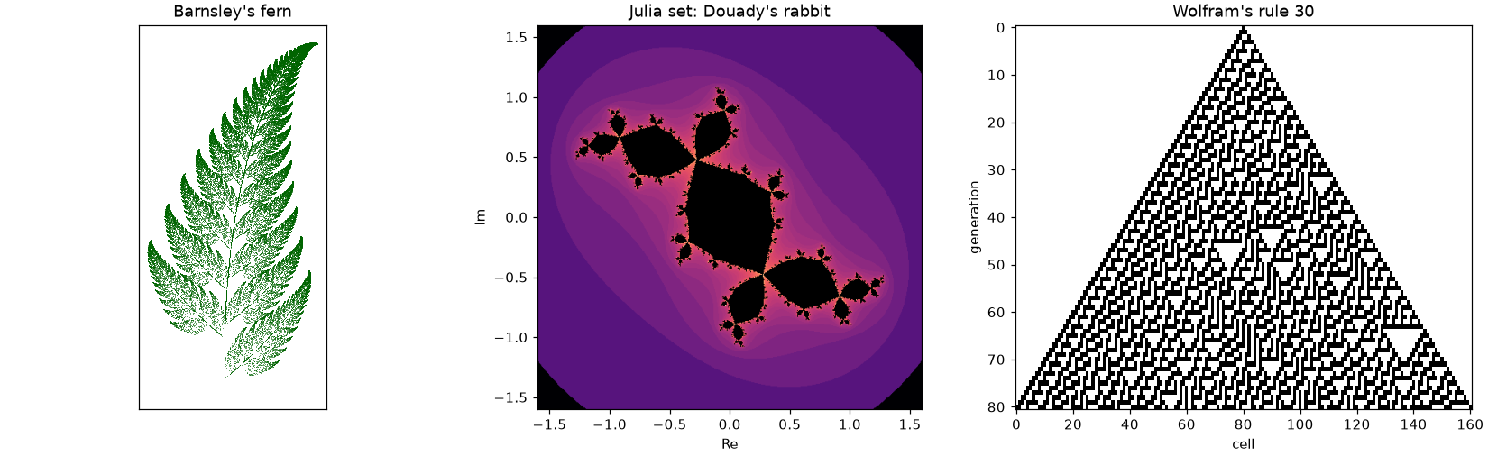 Barnsley's fern, a Julia set, and Wolfram's rule 30