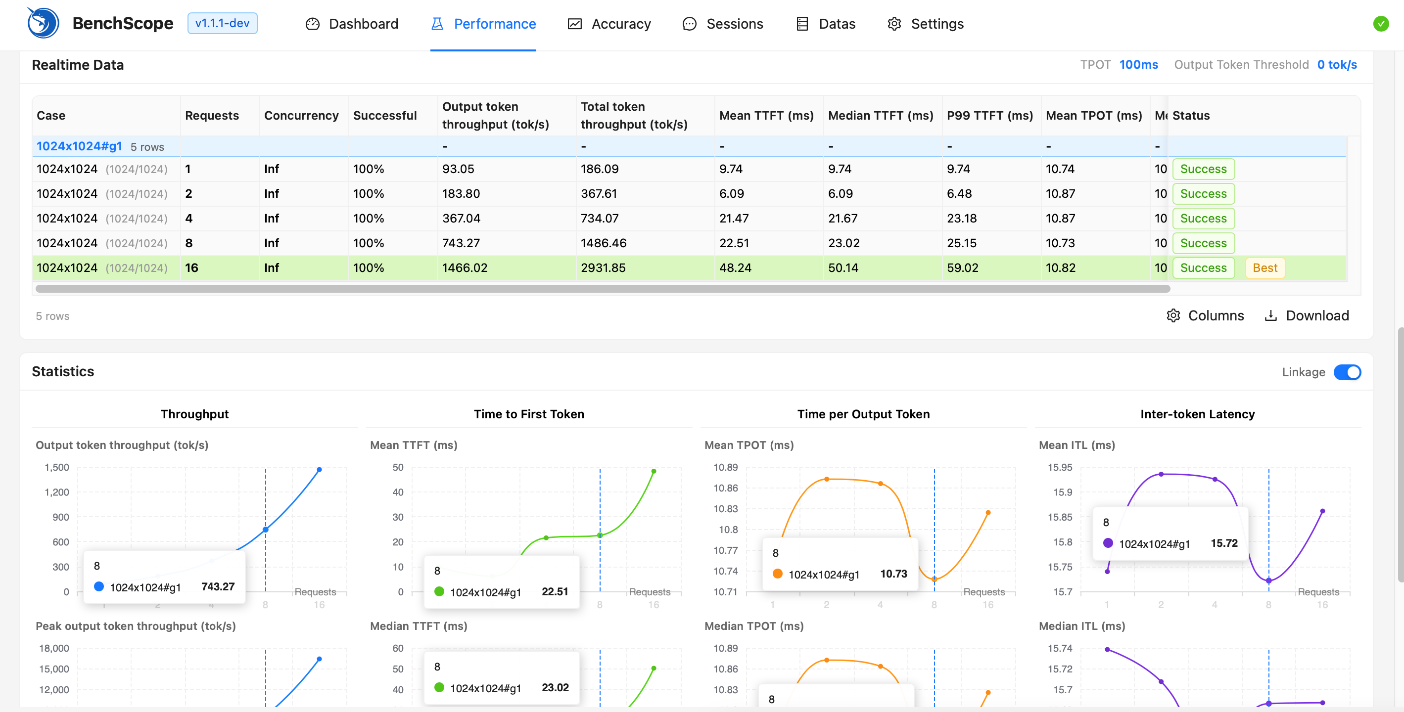 BenchScope main performance screenshot