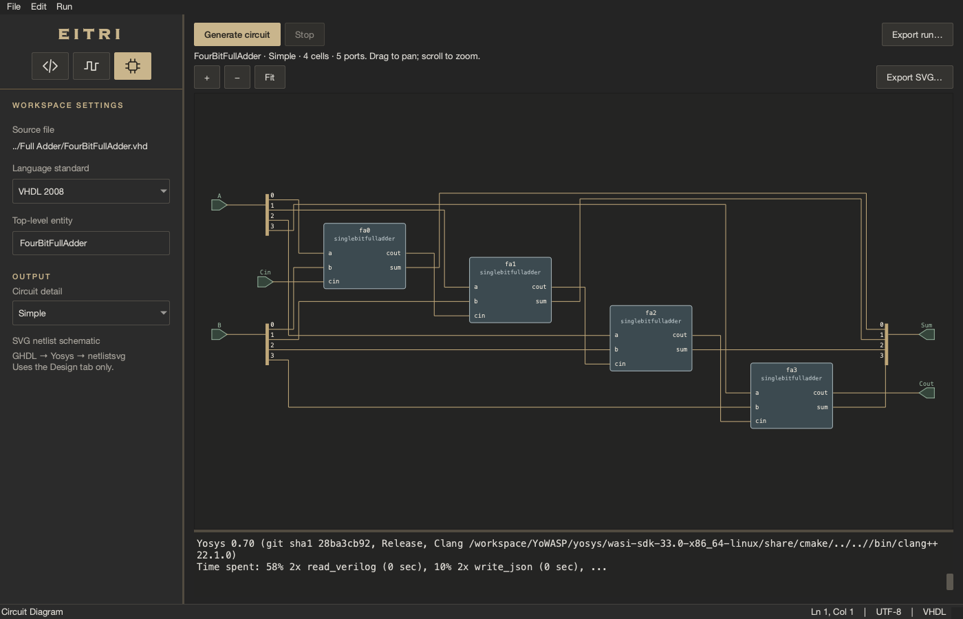 Simple circuit view showing four connected full-adder components