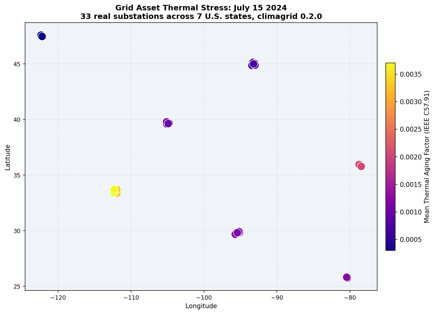 Asset thermal stress map, 33 real substations across 7 U.S. states