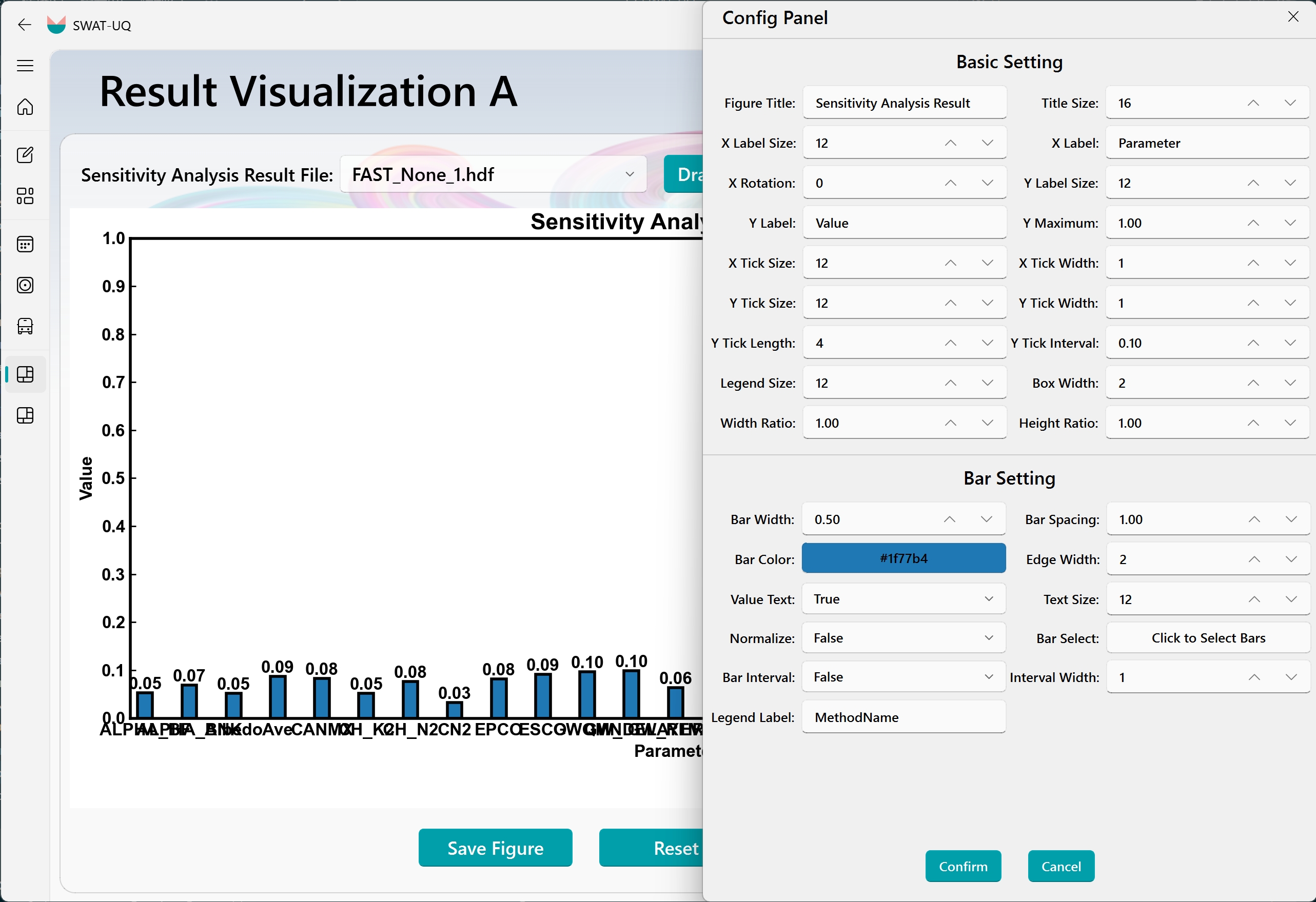 Visualization_A