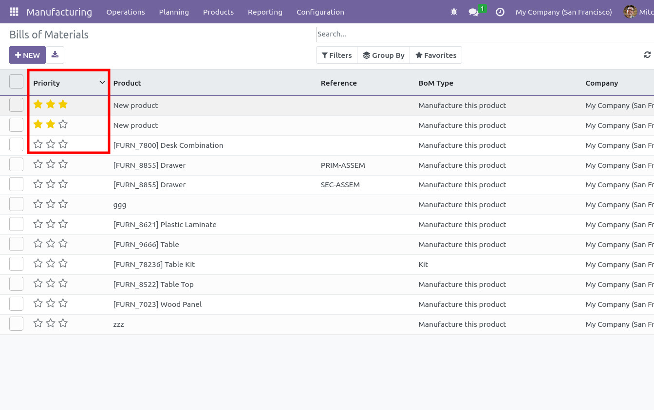 https://raw.githubusercontent.com/OCA/manufacture/16.0/mrp_bom_priority/static/description/mrp_bom_view_tree.jpeg