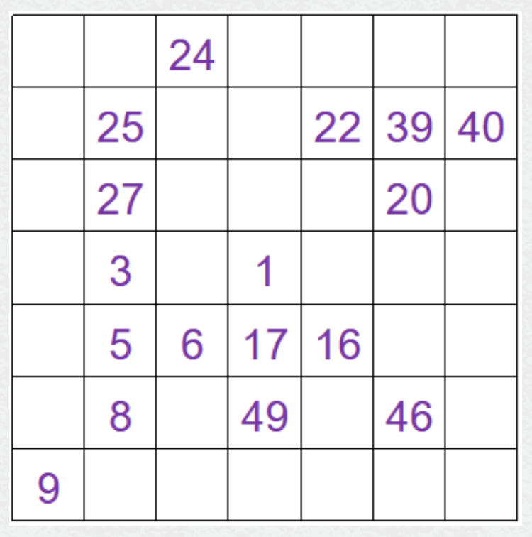 Hidoku unsolved