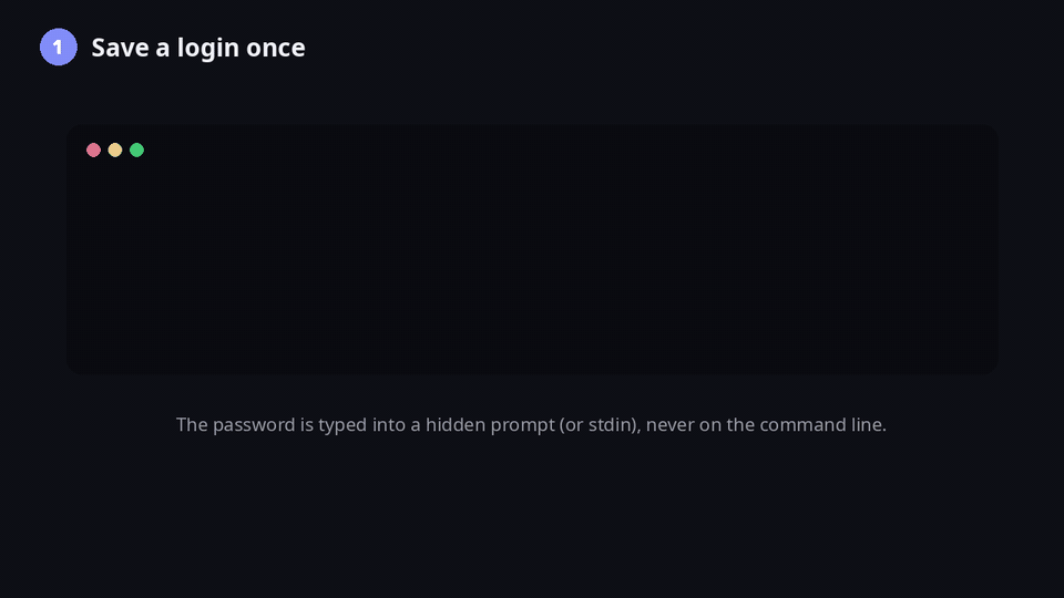Saved logins. A login is saved once with the CLI; the agent signs in with browser_login; your screen shows the account while every result and screenshot the agent gets has it redacted.