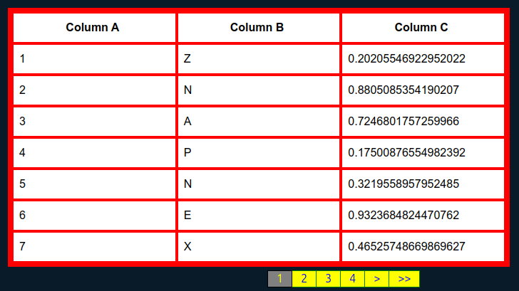 table-4