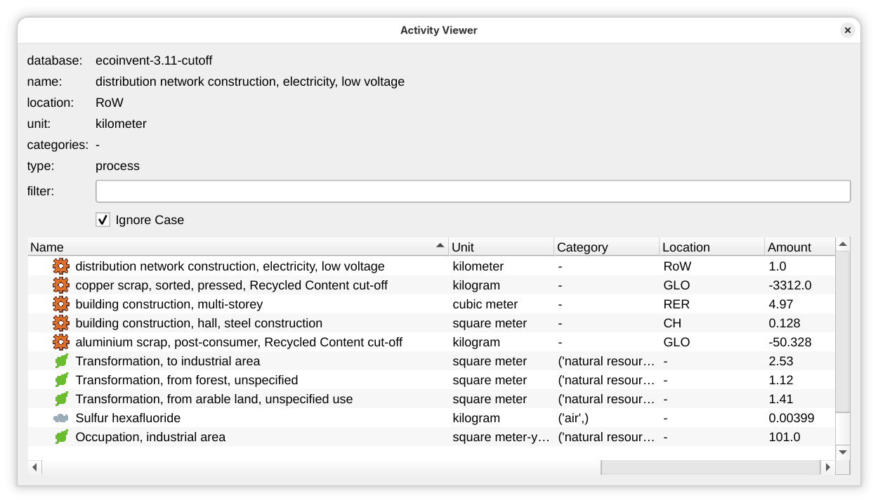Sample Window