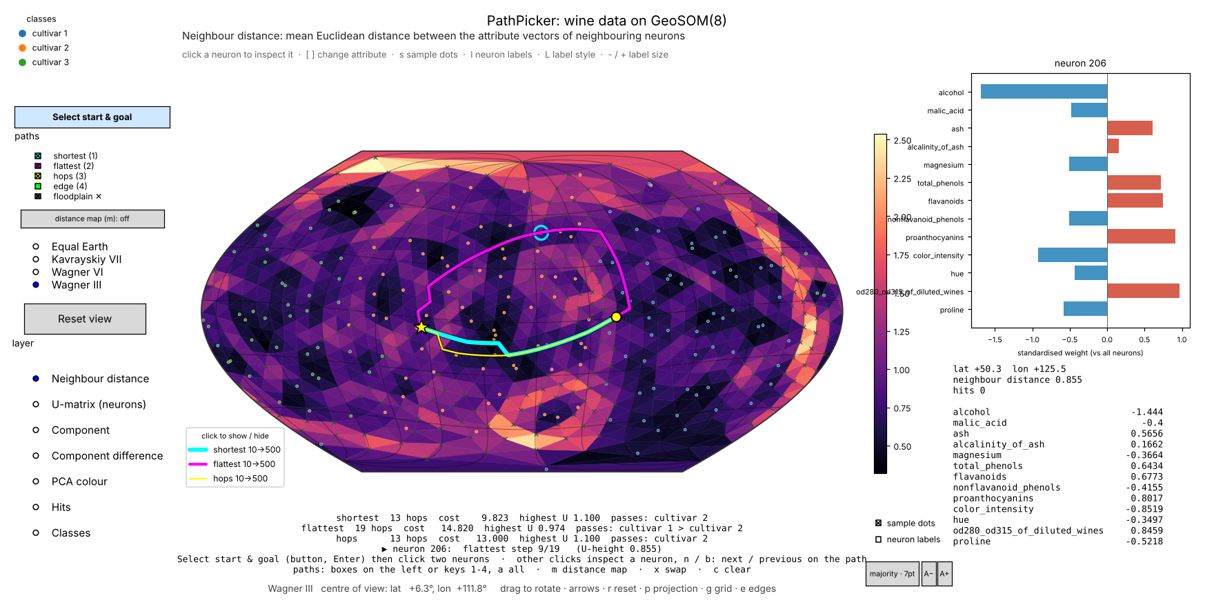 The path picker: three kinds of path, a neuron on the flattest path being inspected
