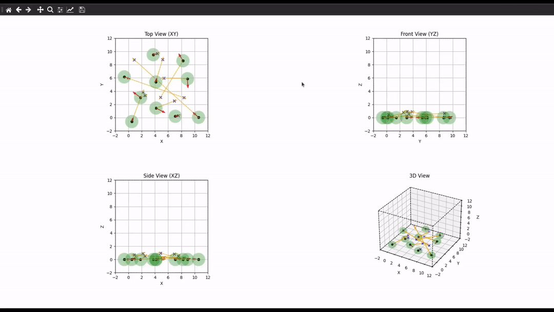 lokky-analyze plot