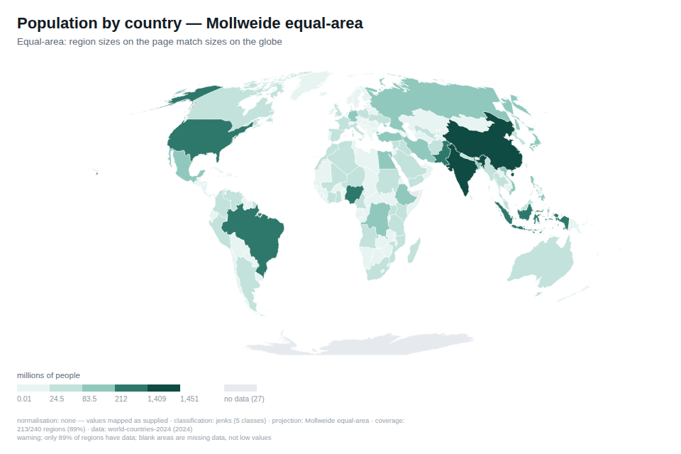 Mollweide equal-area