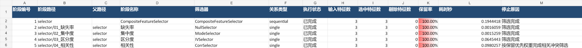 完整原生 Excel 结果