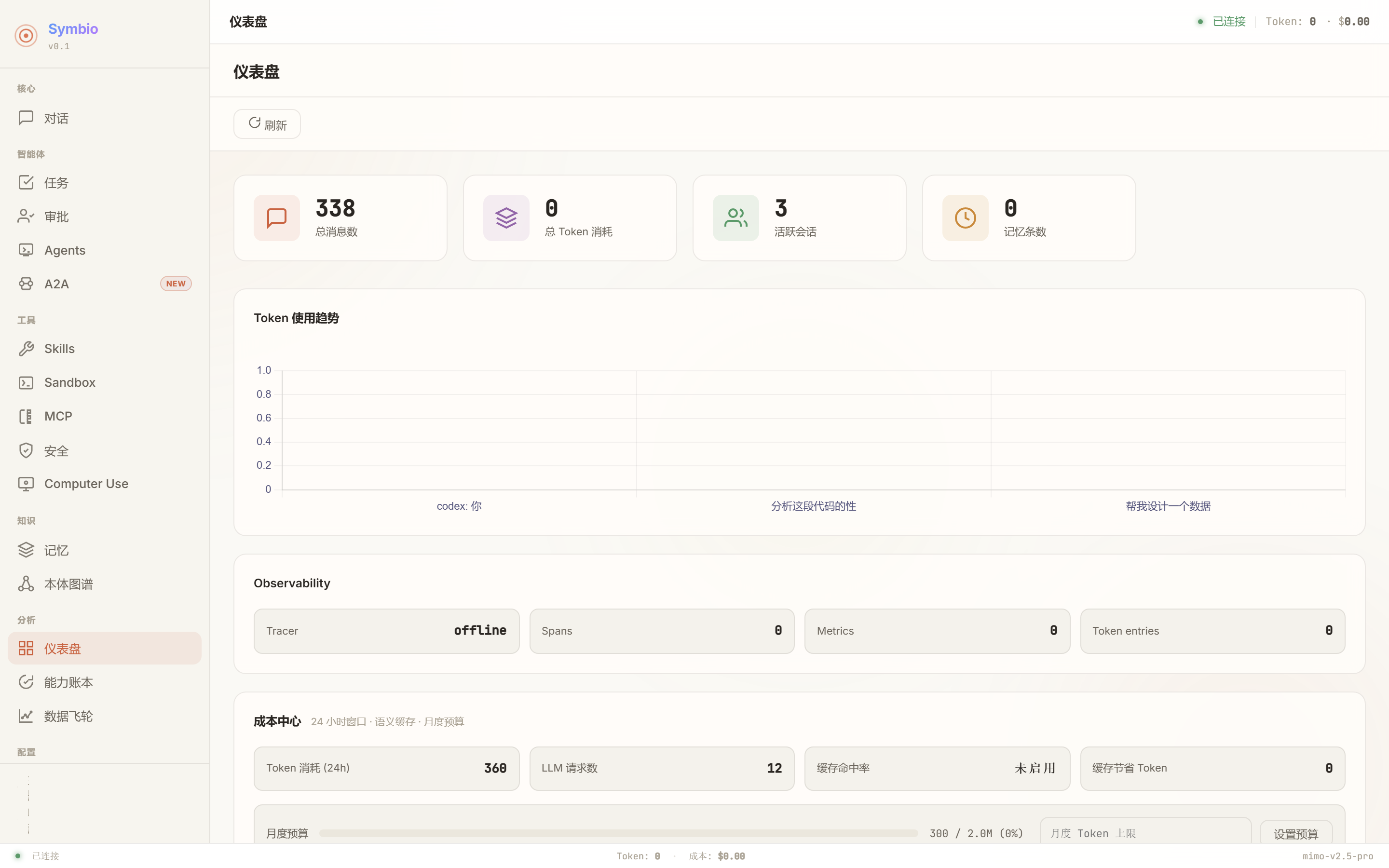 Dashboard