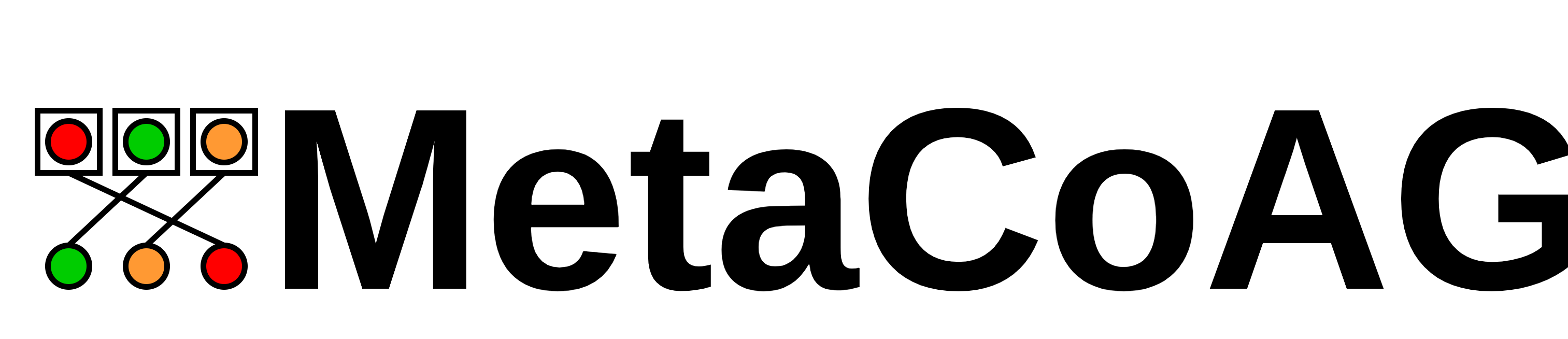 MetaCoAG logo