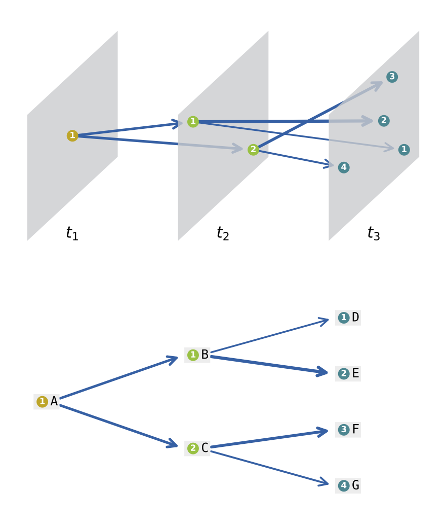 tiny_data_result.pdf