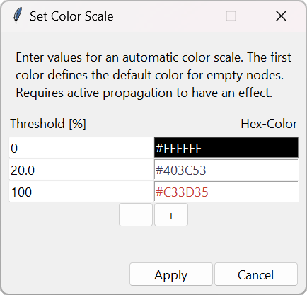 color_scale