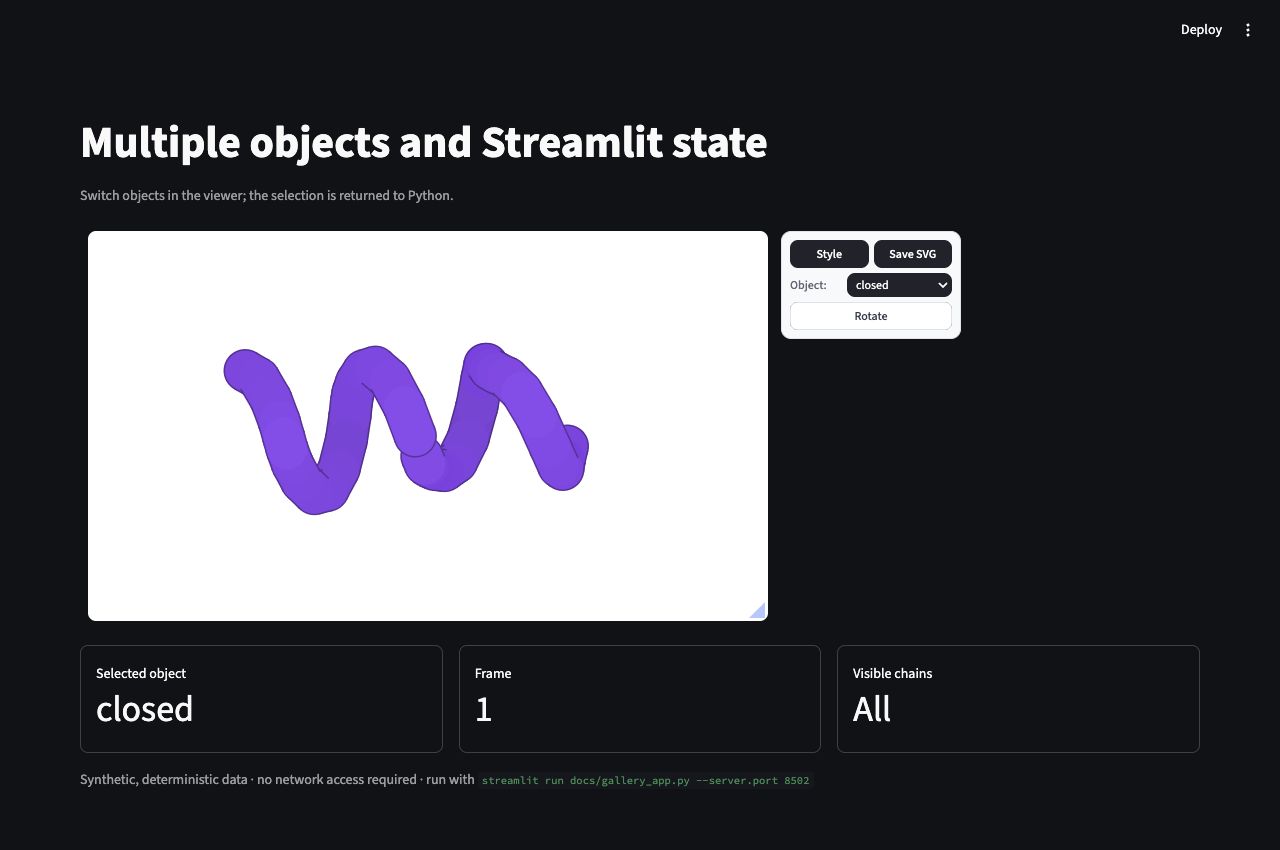 Multiple objects with synchronized Streamlit metrics
