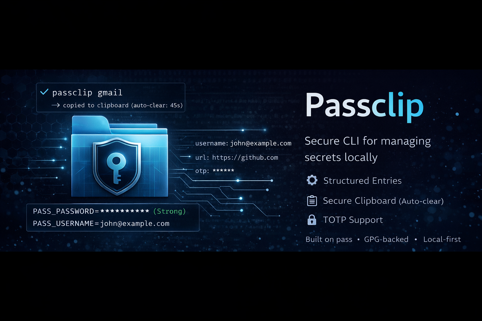 passclip