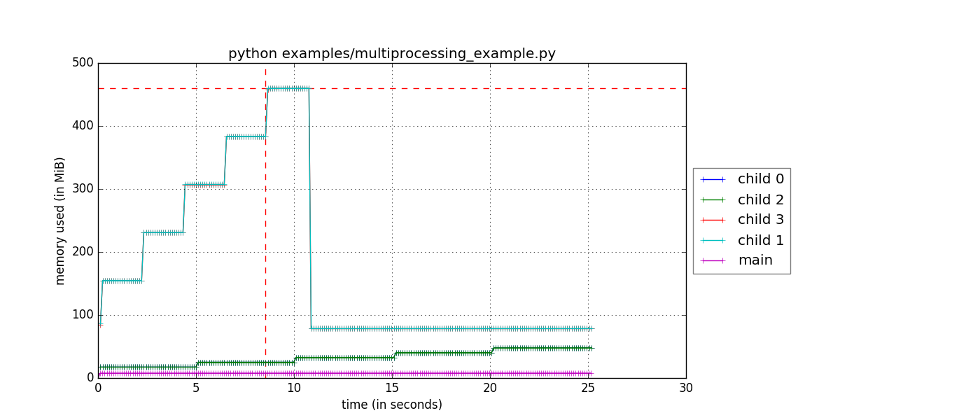 https://cloud.githubusercontent.com/assets/745966/24075879/2e85b43a-0bfa-11e7-8dfe-654320dbd2ce.png