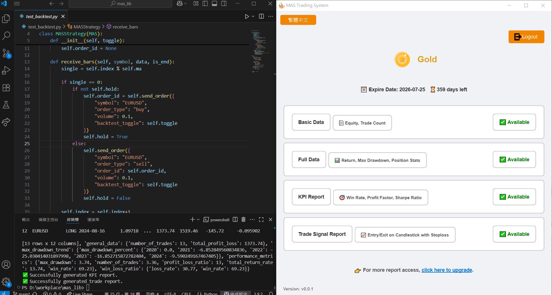 Full Data Report Example
