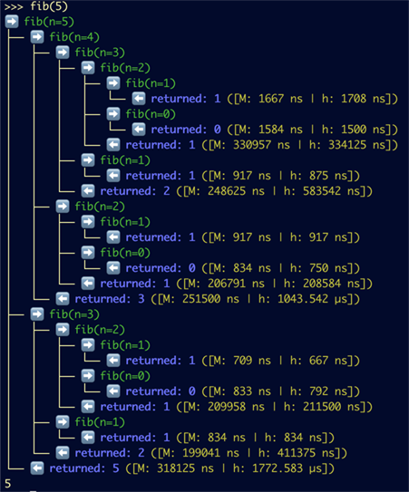 Rich Tree Output