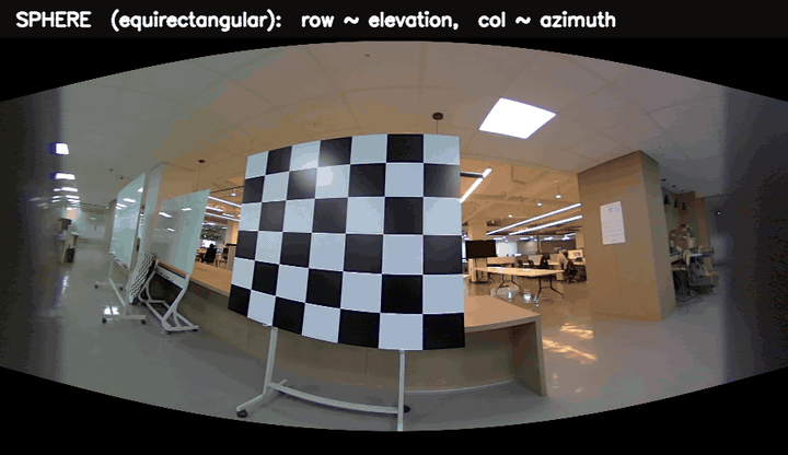 One real fisheye morphing through sphere, cylinder, and pinhole representations