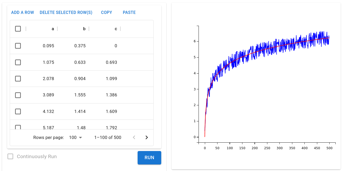 table plot demo static