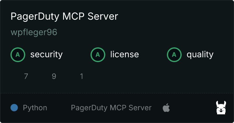 PagerDuty Server MCP server