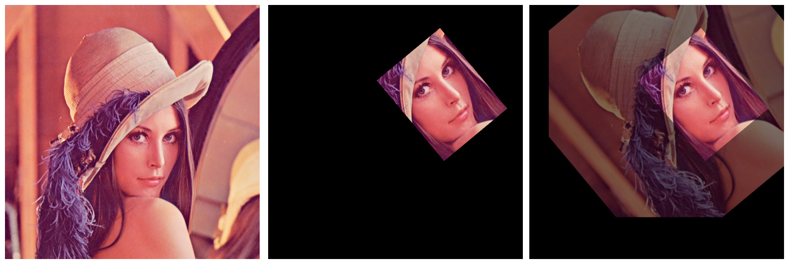 lena_transform_demo