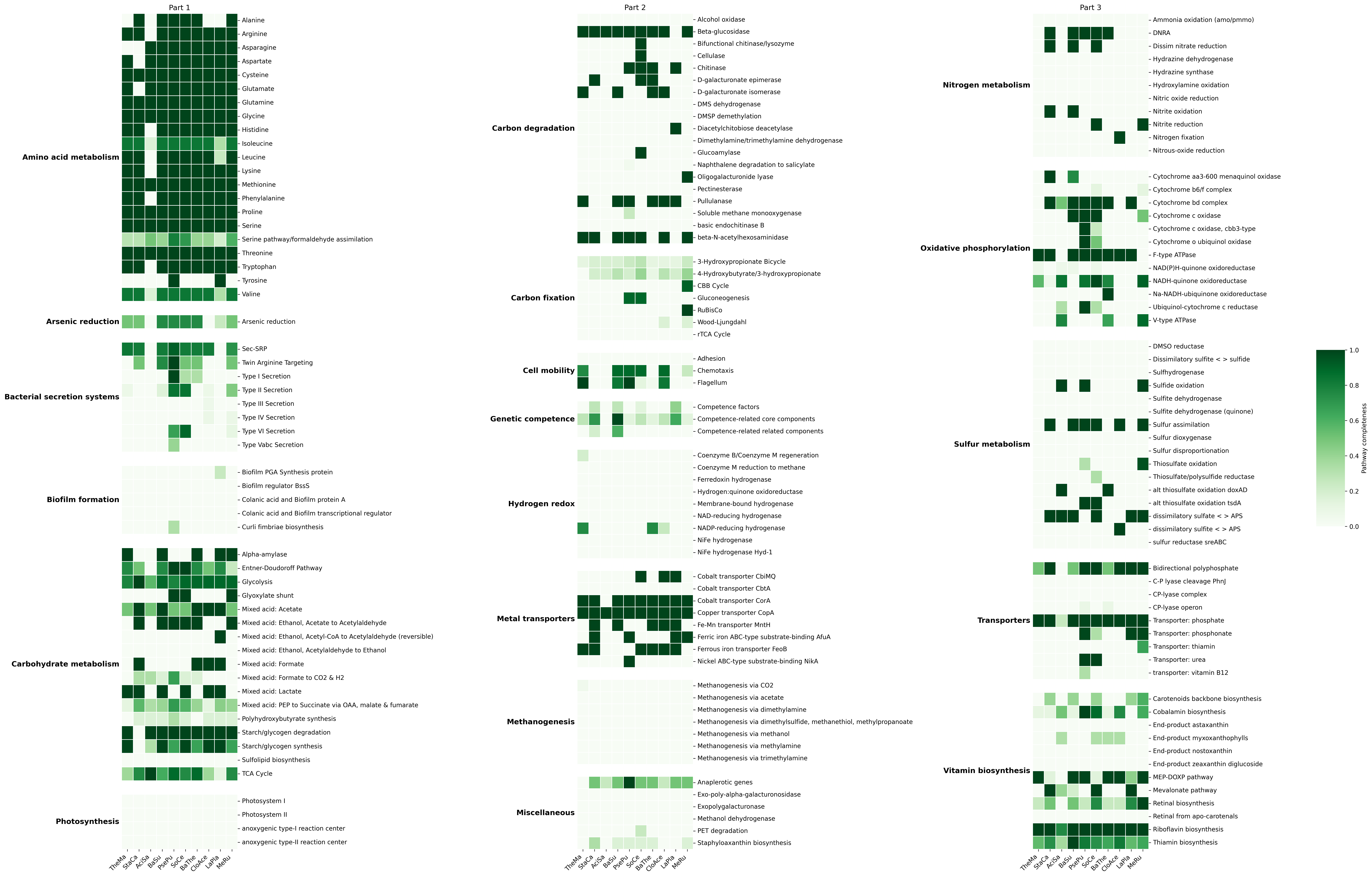 heatmap_figure
