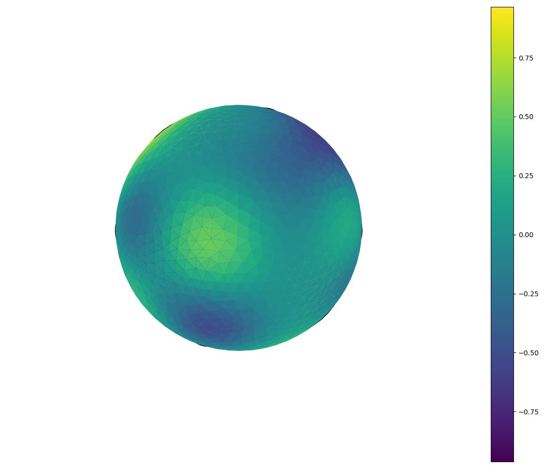 plot3Ds_fig1