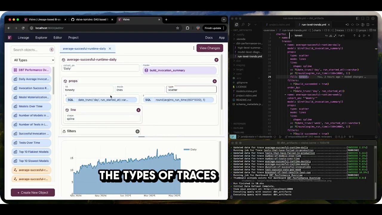 Visivo Demo Video