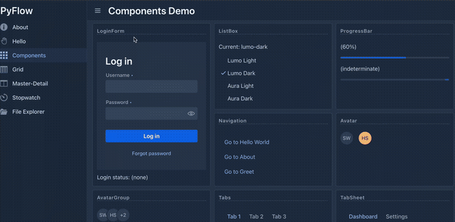 Components