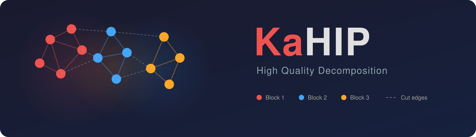 KaHIP Logo