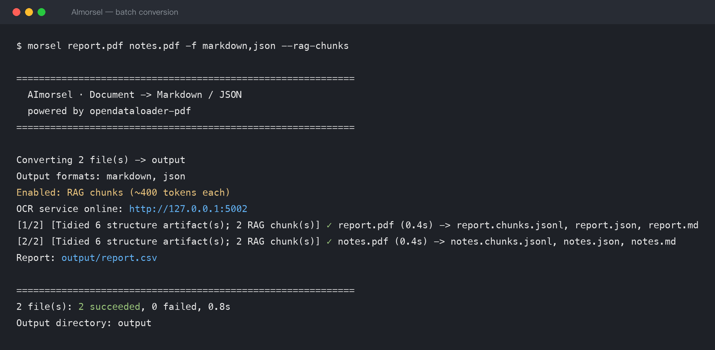 CLI