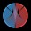 Avatar for gcalmettes from gravatar.com