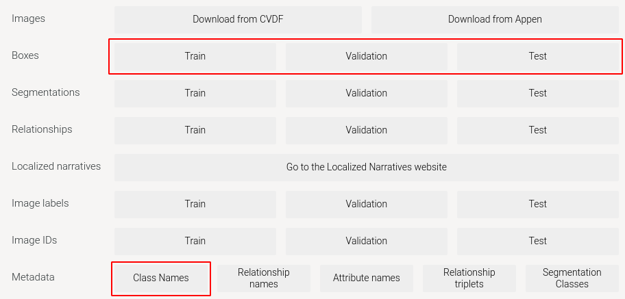 CSV files you need
